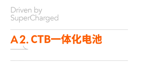 续航与加速的对比:小米汽车的实力体现_小米造车加速_小米增速