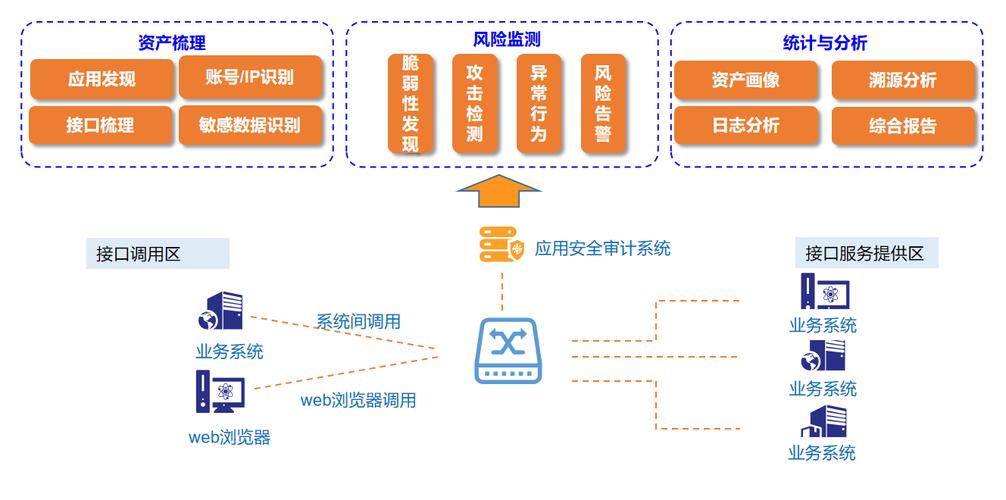 tp最新版下载全攻略:确保安全与高效的数字资产管理体验!_tp最新版下载全攻略:确保安全与高效的数字资产管理体验!_tp最新版下载全攻略:确保安全与高效的数字资产管理体验!