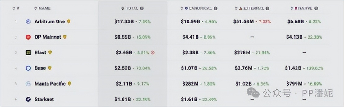 资金灵活性_USDT的灵活性与资产管理的创新_资金灵活性的理财产品