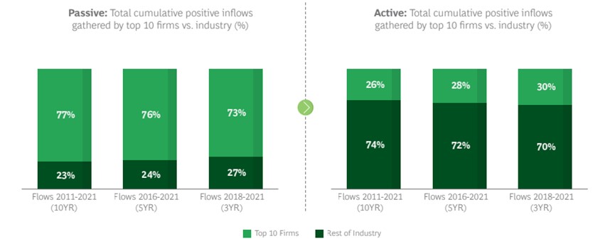 USDT：推动全球资产管理创新的力量_全球资产管理规模_全球资产管理系统