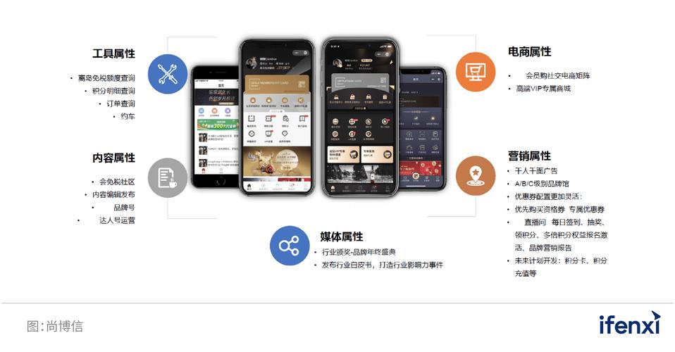 交易钱包排名_如何利用tp钱包最新版本中的数据分析工具提升交易能力？_交易钱包提币