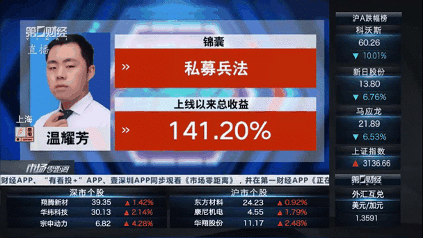 钱包账户问题反馈_如何通过tp钱包官方正版下载获取市场的真实反馈与投资动态？_钱包动态表情包