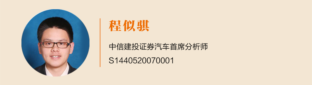 货币数字化趋势_分析数字货币市场的季节性规律：如何利用趋势进行投资_货币数字化趋势形成的大致原因