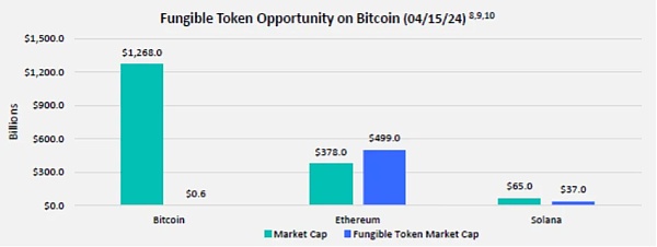 区块链里的合约交易什么意思_合约区块链合法吗_以太坊与智能合约的未来展望：如何推动区块链技术的应用