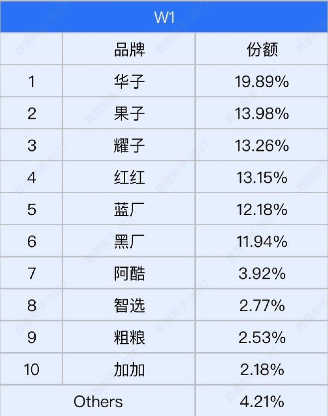 小米手机的持续发展与用户需求_小米手机的市场需求_小米手机的需求