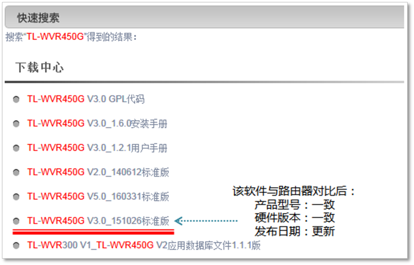 TP-Link路由器的升级与新技术的采纳_TP-Link路由器的升级与新技术的采纳_TP-Link路由器的升级与新技术的采纳