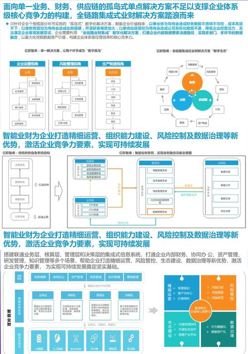 完美数字商城可靠吗_完美平台数据_如何在tokenpocket官网获得完美的数字资产管理体验？