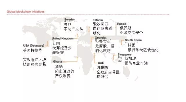 区块链慈善app下载_虚拟货币在慈善事业中的应用：如何利用区块链技术提升透明度与信任_区块链在公益慈善领域应用