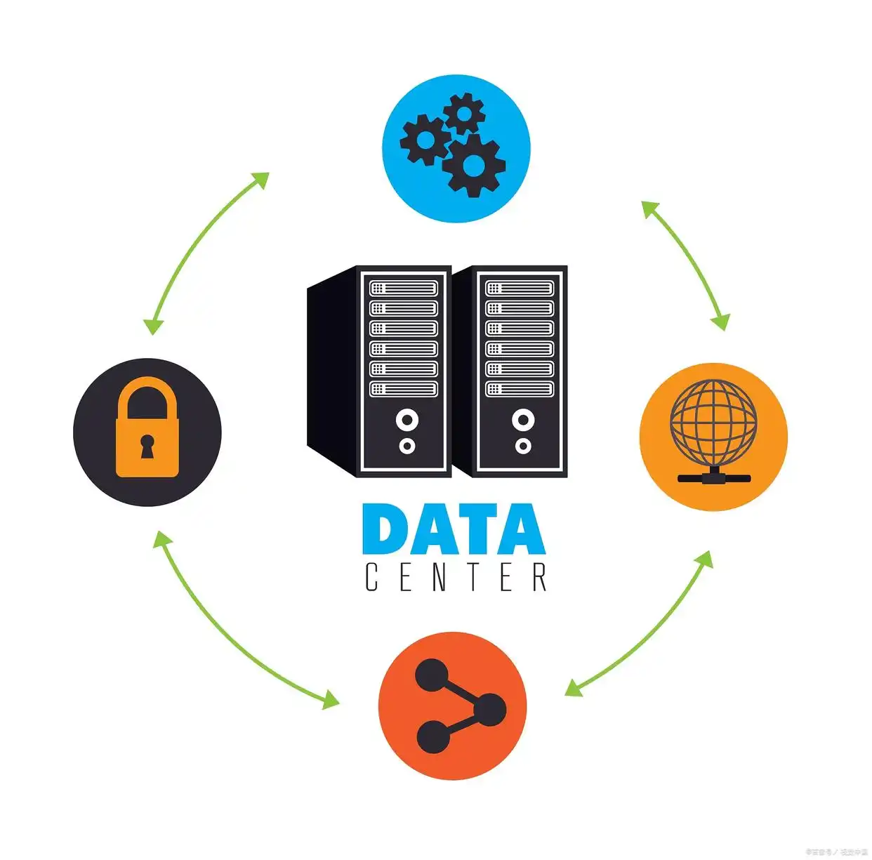 隐私货币数字创新保护技术研究_隐私币的未来_数字货币隐私保护的技术创新