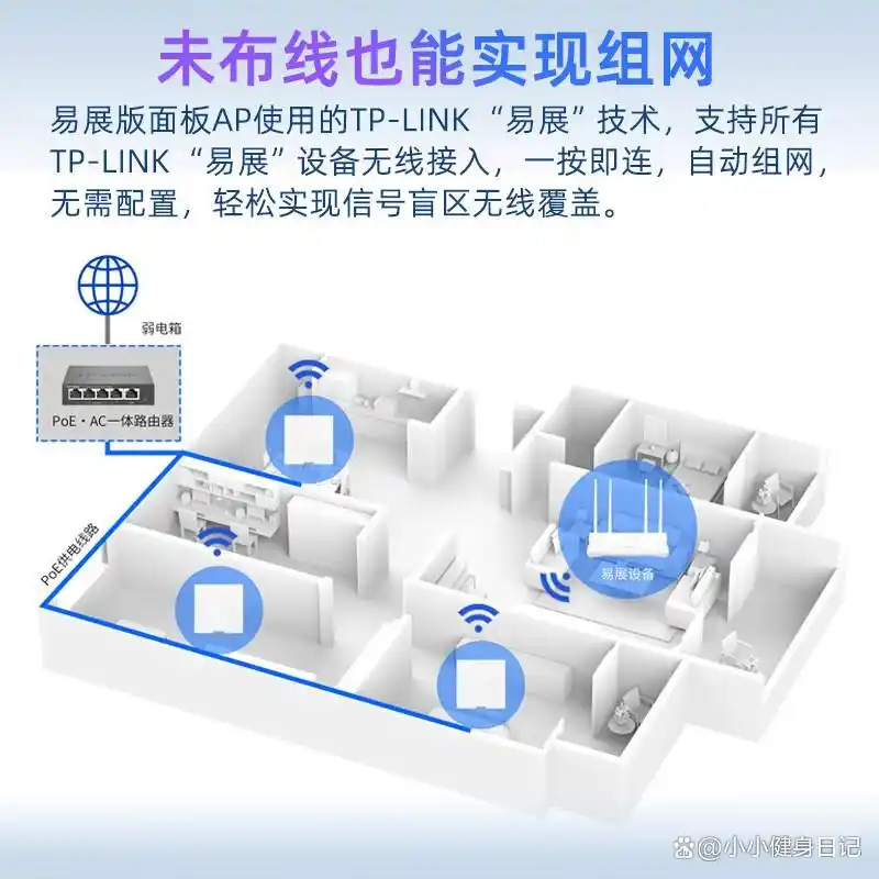 家庭网络的理想选择：TP-LINK BE3600双频路由器_家庭网络的理想选择：TP-LINK BE3600双频路由器_家庭网络的理想选择：TP-LINK BE3600双频路由器