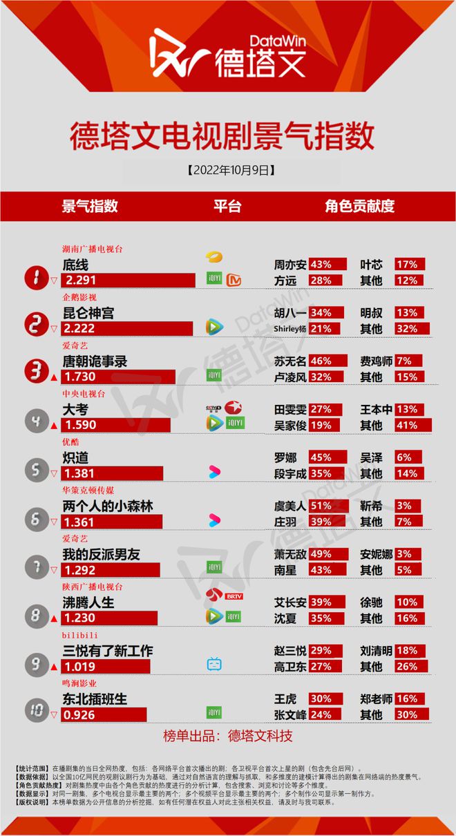 杨幂的励志故事与奋斗精神_杨幂努力的故事_杨幂励志故事1000字左右